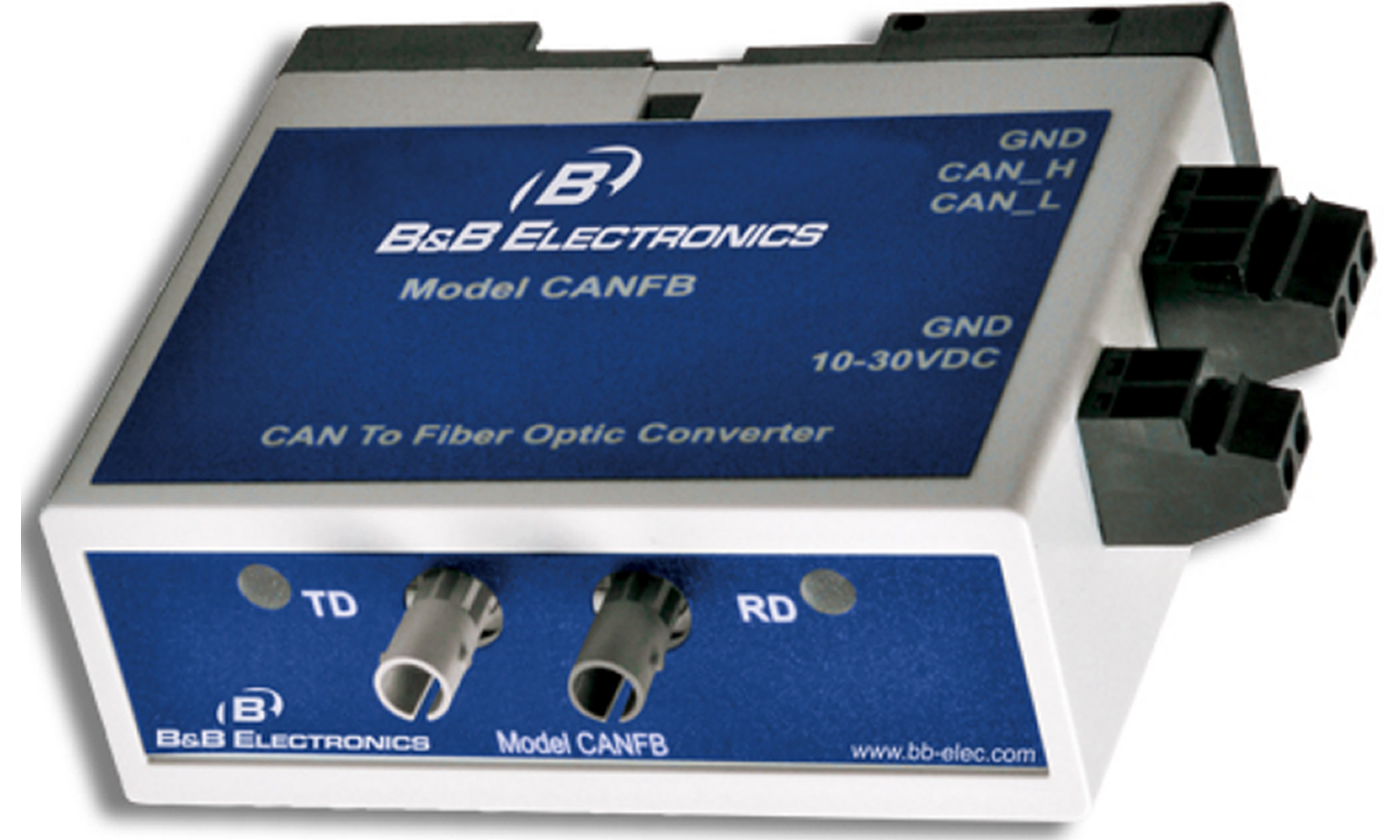 CONVERTIDORES Y REPETIDORES CAN COBRE A FIBRA NO. DE PARTE: CANFB, CANOP
